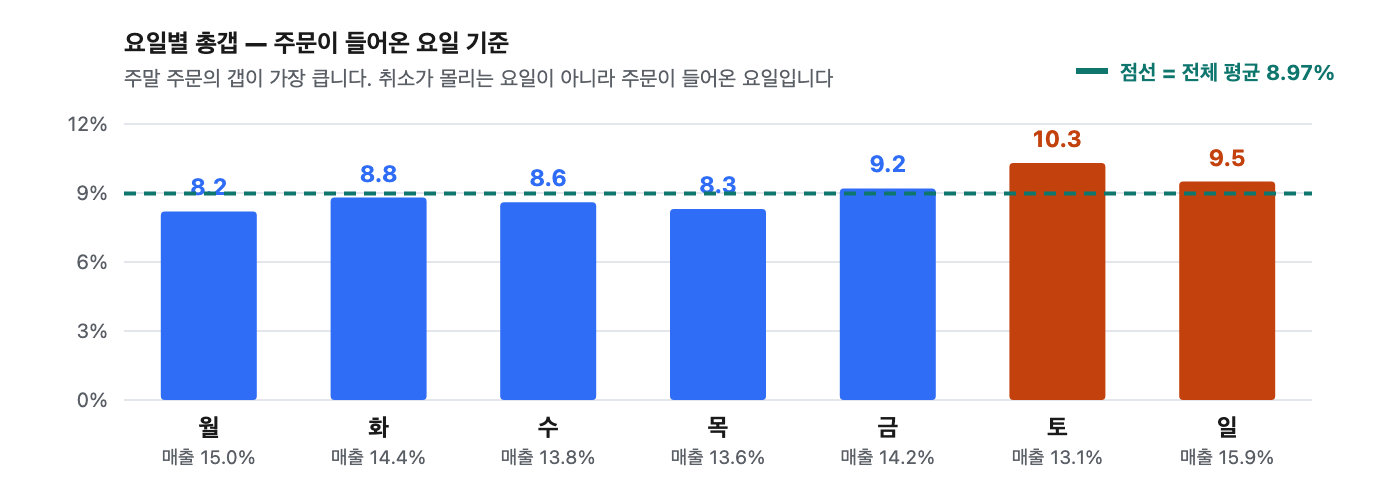 post-mtcdmx51 이미지 7