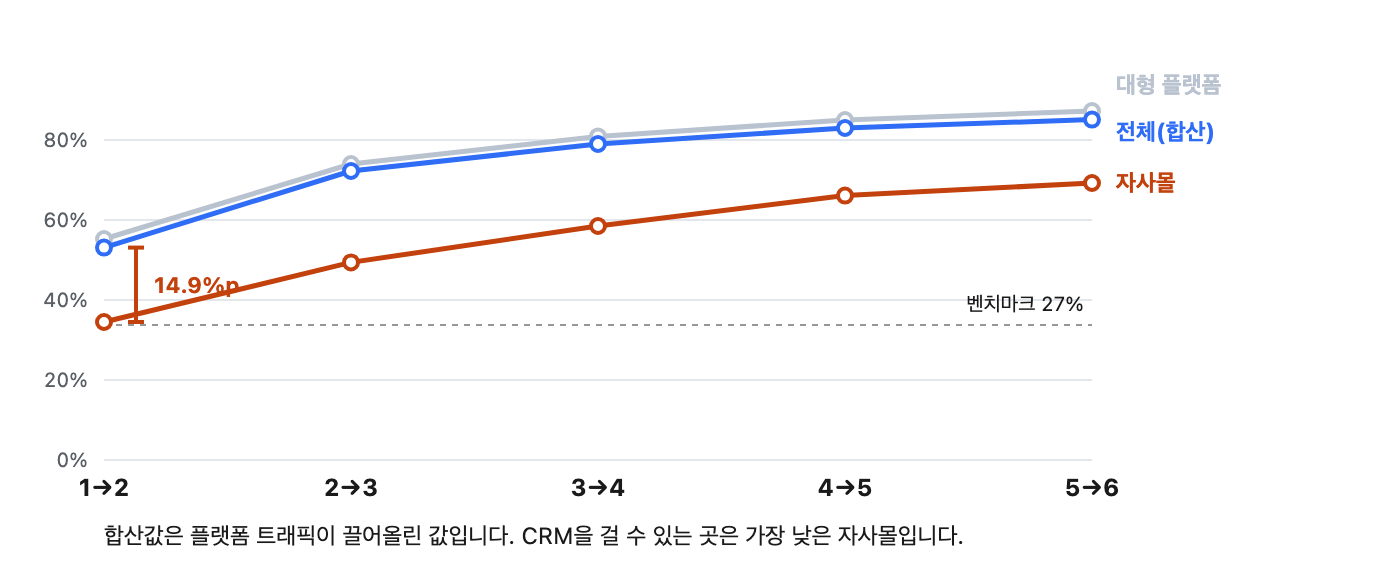 post-mtmuxlvt 이미지 7
