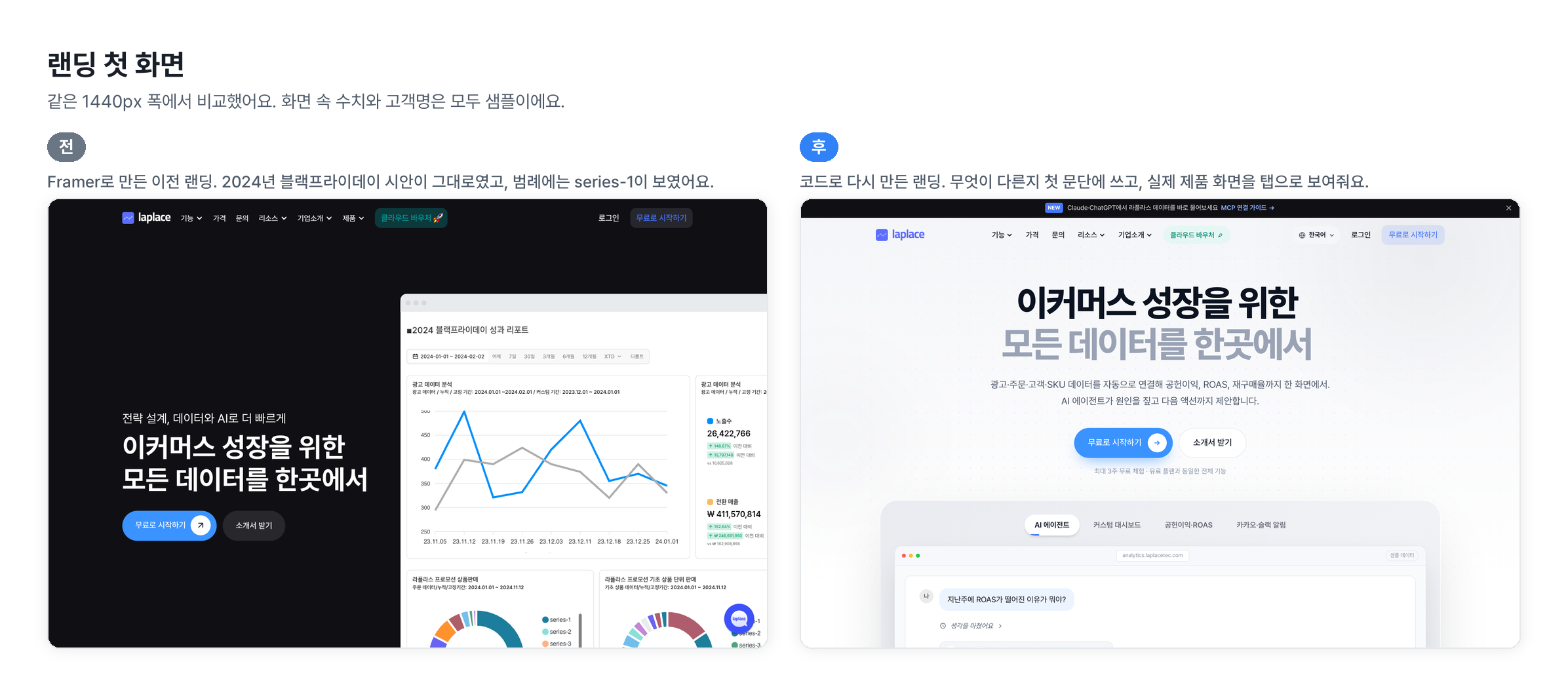 ai-builder-13-days-laplace-v4 이미지 8