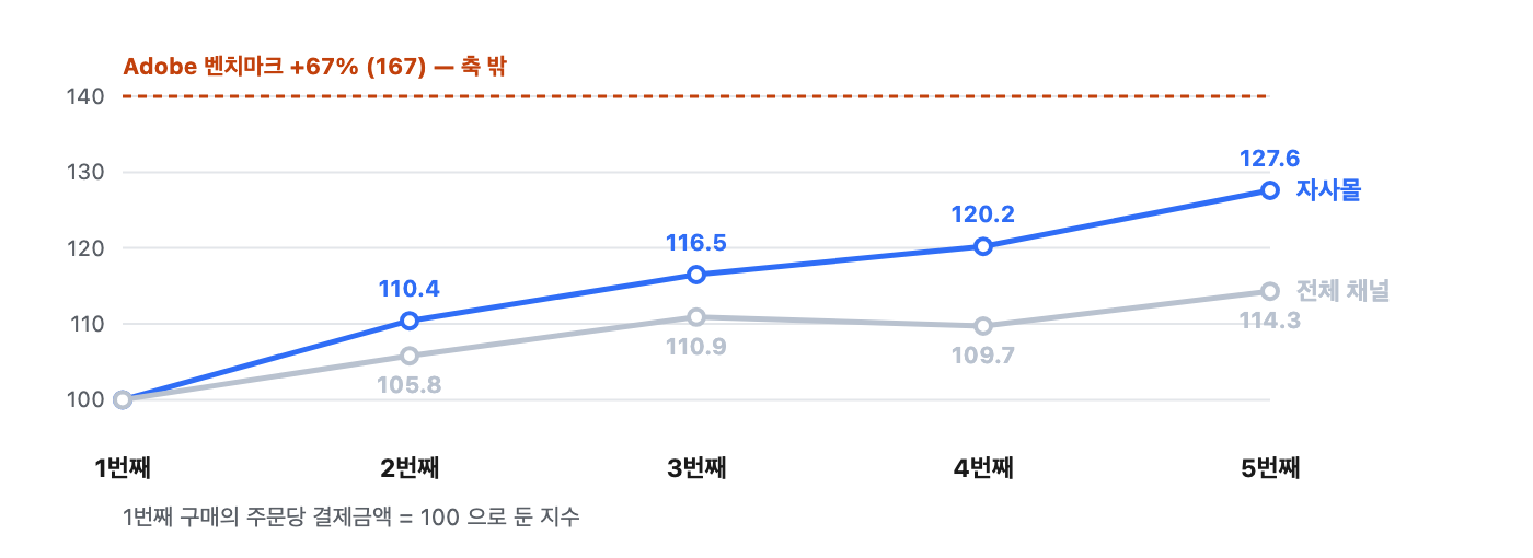 post-mtmuxlvt 이미지 9