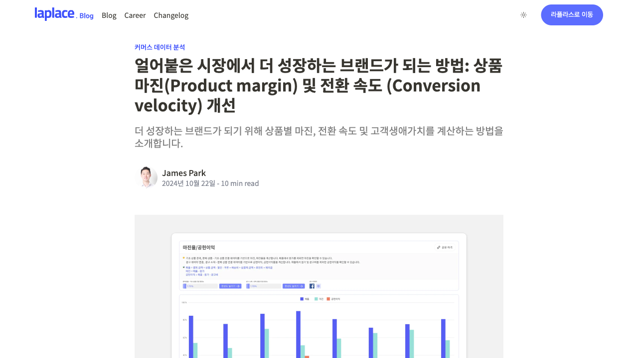 상품별 마진 분석 대시보드
