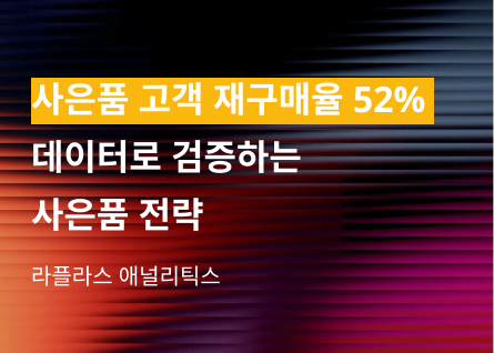 사은품 받은 고객 재구매율 52% — 사은품 전략 데이터로 검증하기