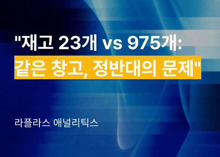 "재고가 얼마나 남았는지"는 아는데, "언제 발주해야 하는지"는 모르는 브랜드에게